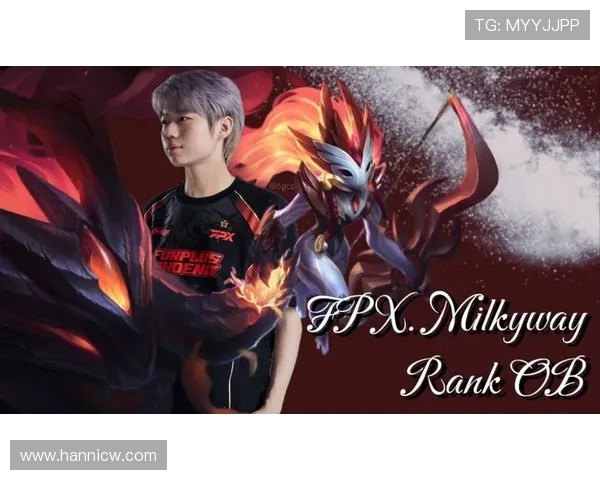 FPX战队心理素质分析与比赛表现的深度关联探讨