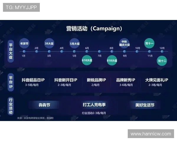北京足球队运营策略分析与未来发展展望